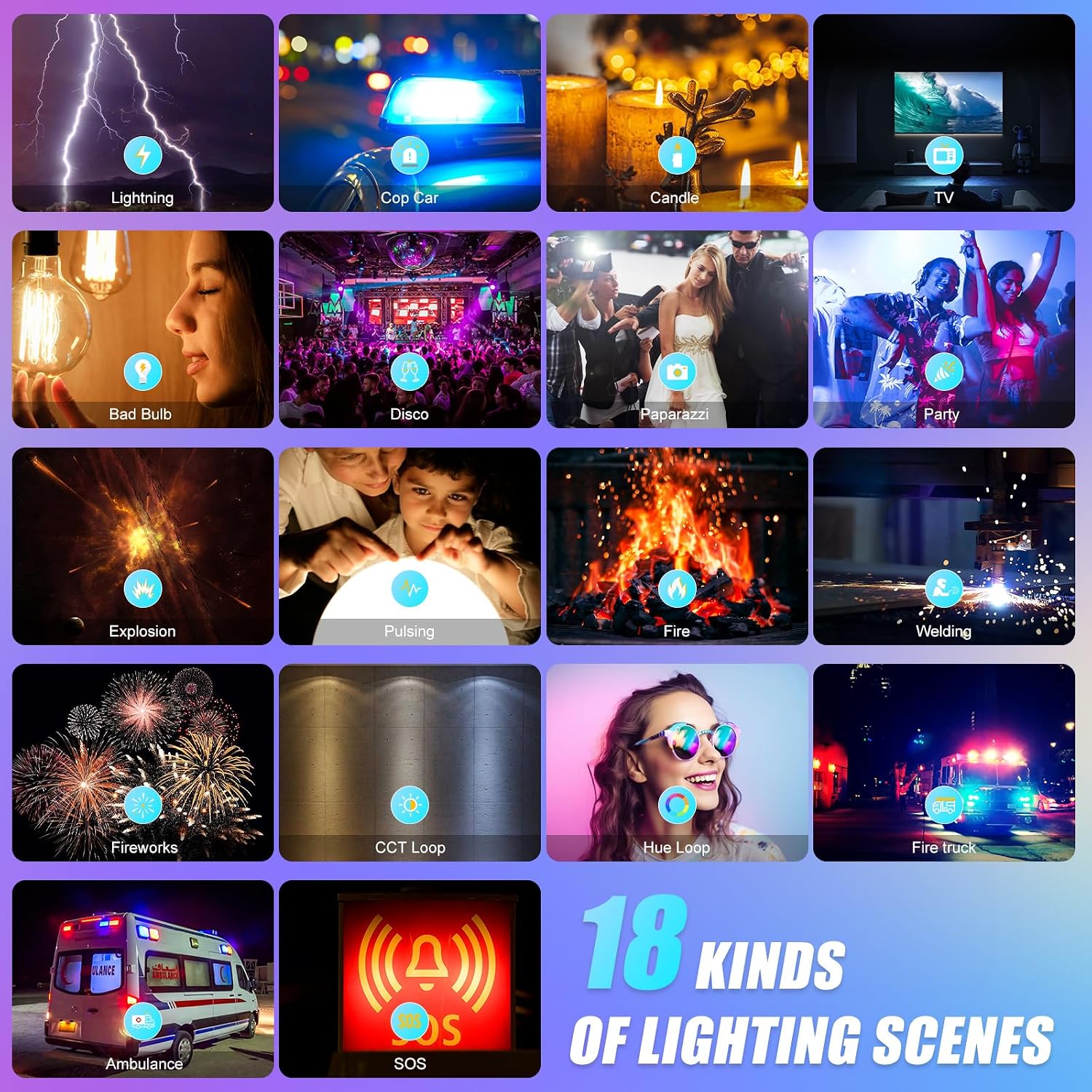 RGB LED Panel Video Light with - đánh giá và giá Photography Lighting Kit