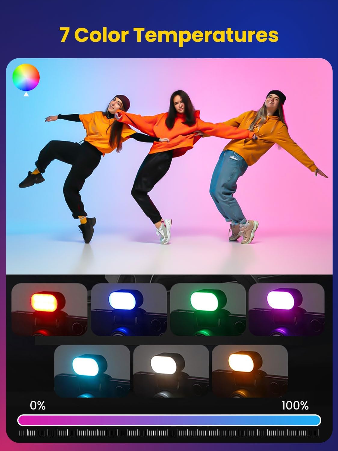AOCHUAN Mini RGB Magnetic Fill - đánh giá và giá Photography Lighting Color