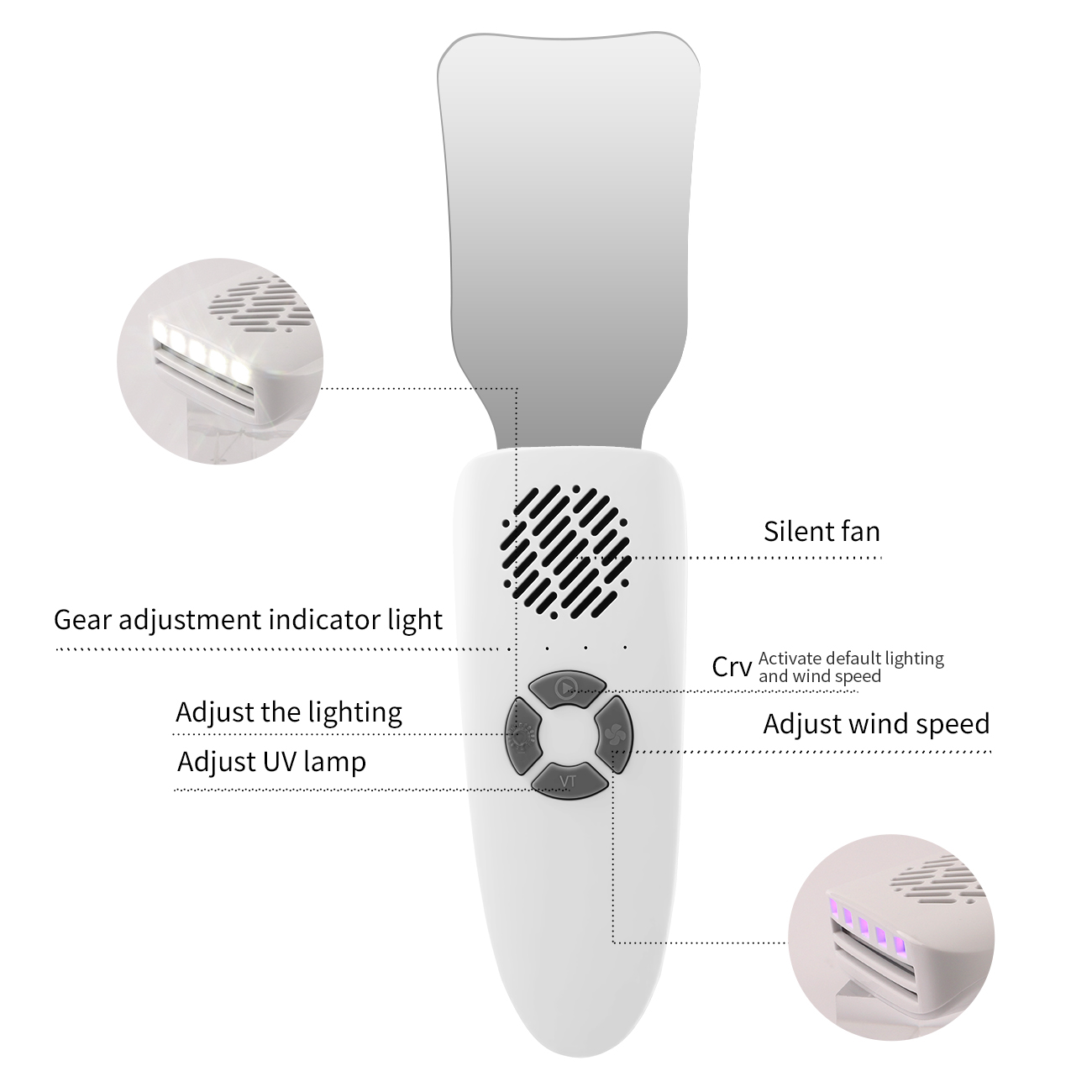 Dental Anti-Fog Mirrors Kit Mi - đánh giá và giá Photography Lighting Kit