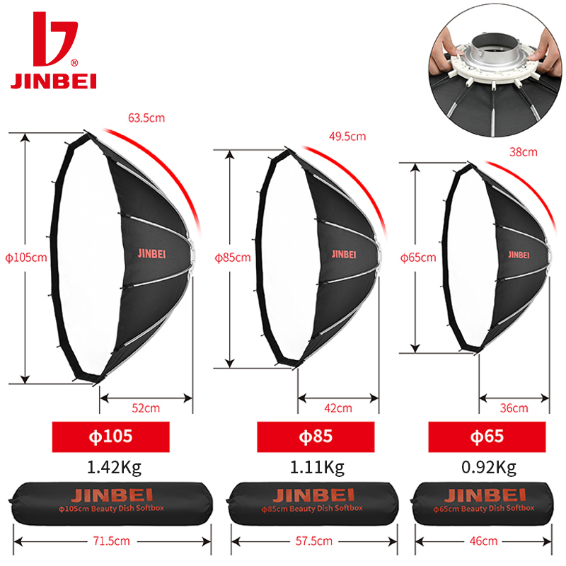 JINBEI 65  Quick Open Paraboli - đánh giá và giá Photography Lighting Kit