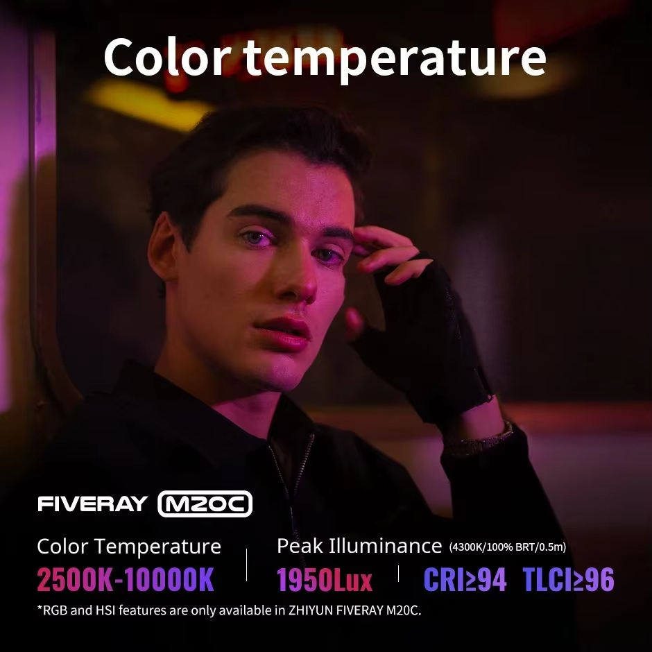 ZHIYUN FIVERAY M20C RGB M20 Bi - đánh giá và giá Photography Lightning