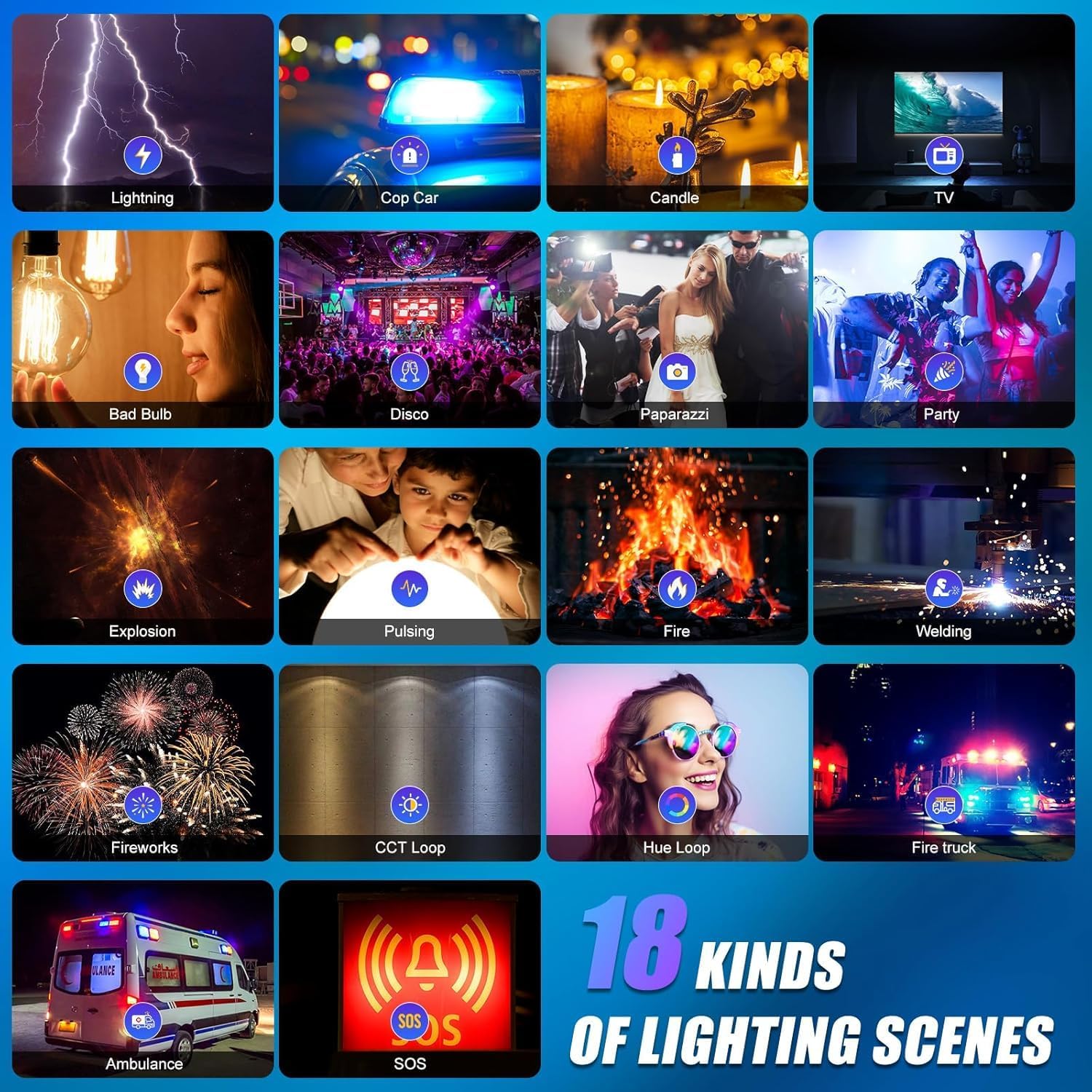 RGB LED Video Lighting Kit, 3- - đánh giá và giá Photography Lighting Kit