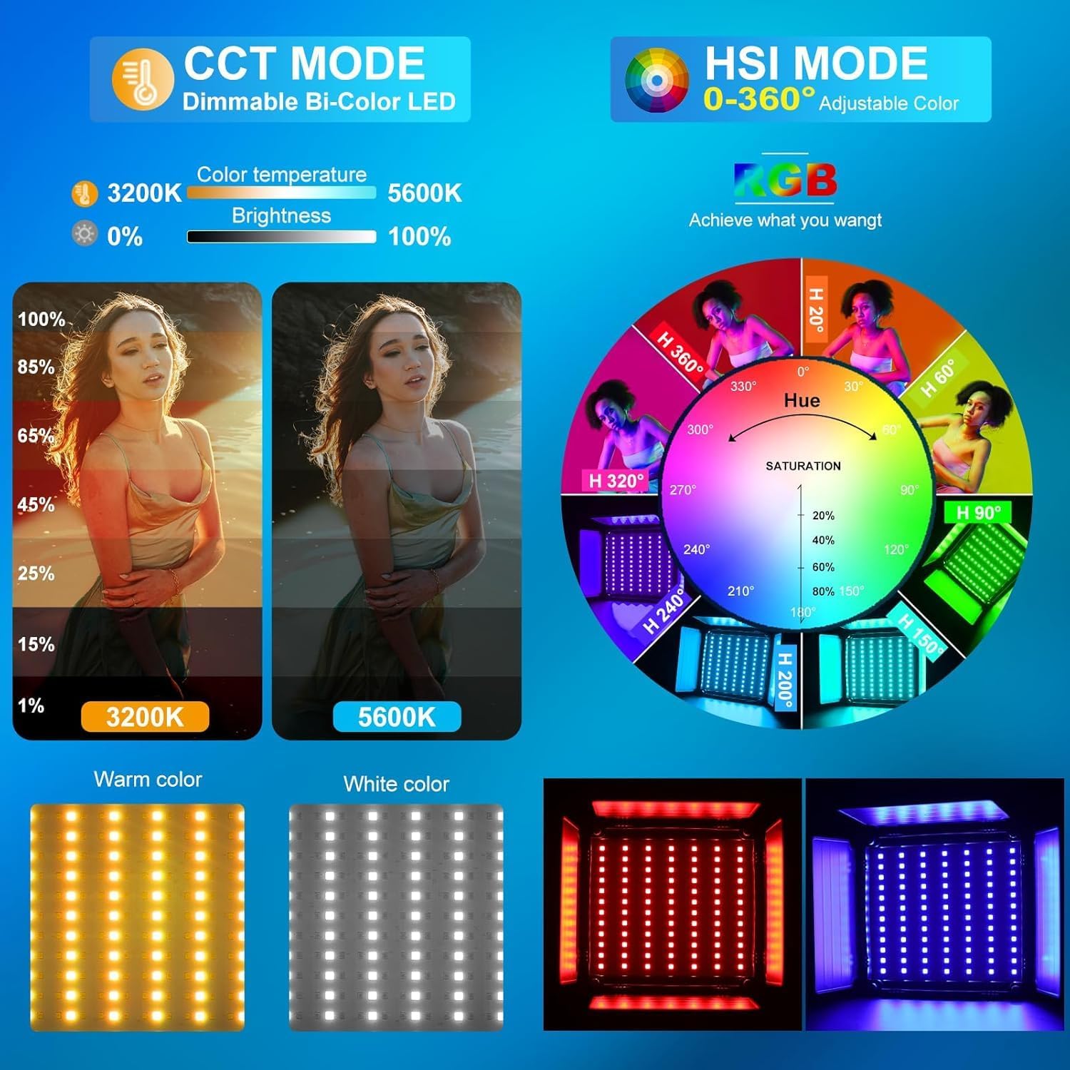 RGB LED Video Lighting Kit, 3- - đánh giá và giá Photography Lighting Kit