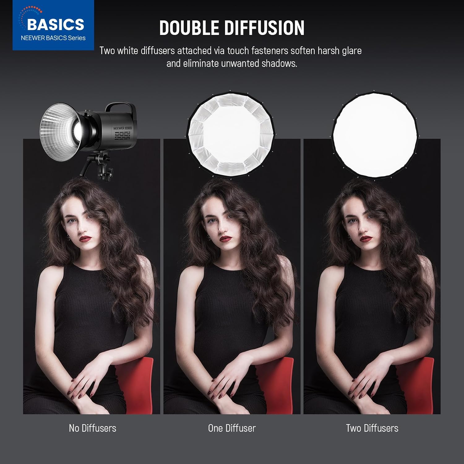 Parabolic Softbox with Bowens  - đánh giá và giá Photography Lighting Kit