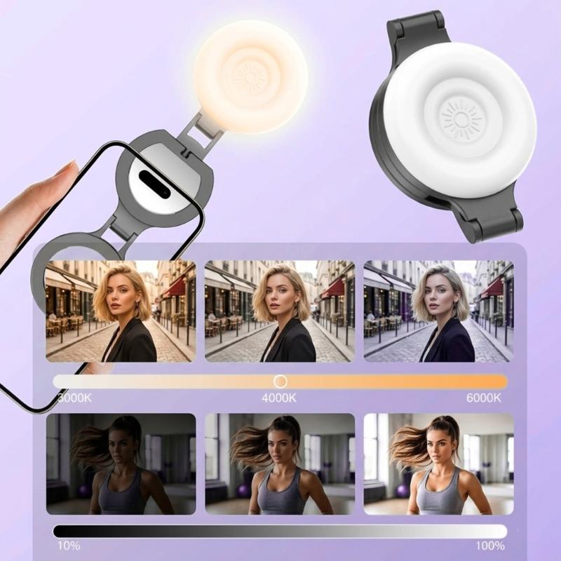 Đèn LED đa năng có thể thay đổ - đánh giá và giá Photography Lighting Color